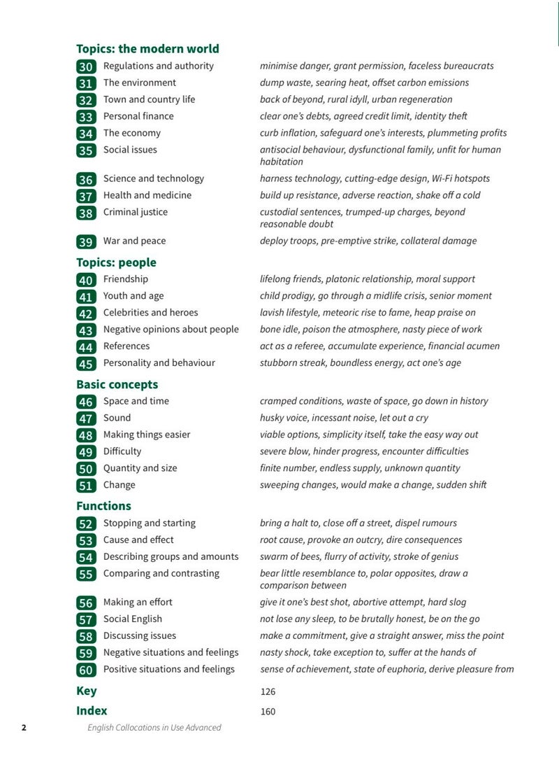 null - English Collocations in Use advanced - Image 1