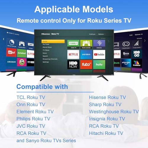 MOKEMAKE Remote for Roku TV & Cover for Roku Remote, 2-Pack Remotes Cover Compatible with TCL Roku/Onn Roku/Hisense Roku/Philips Roku TV Remote (Green & Blue) - Image 5