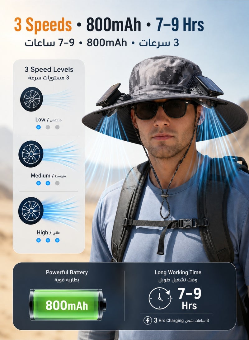fdsport Solar Fan Hat,with 2 Solar Powered Fans,Outdoor Summer UV Hiking Camping Fishing Hat,Solar & USB Charging Wide Brim Solar Fan Hats for Men Women- UPF 50+ Hat  Removable & USB Charging Fan - Image 4