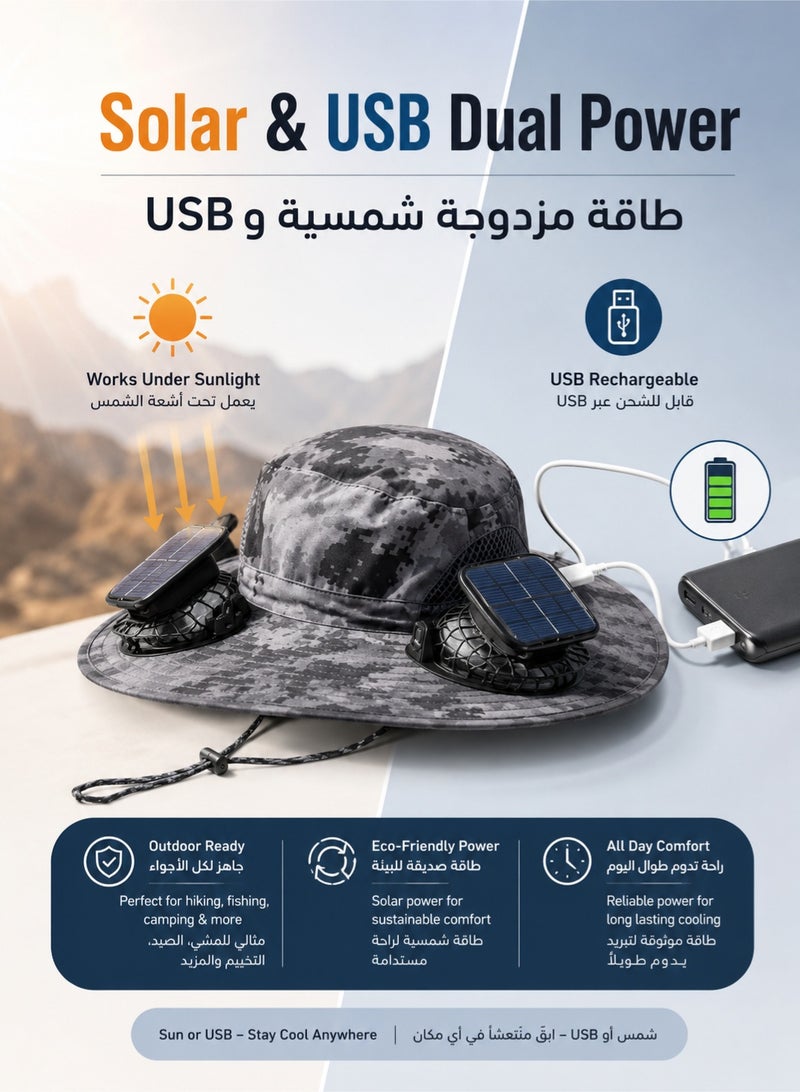 fdsport Solar Fan Hat,with 2 Solar Powered Fans,Outdoor Summer UV Hiking Camping Fishing Hat,Solar & USB Charging Wide Brim Solar Fan Hats for Men Women- UPF 50+ Hat  Removable & USB Charging Fan - Image 3