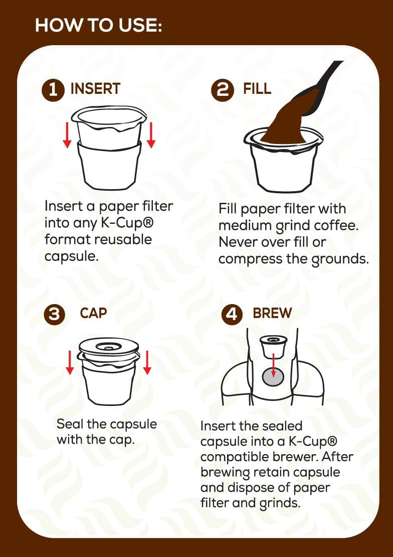 Perfect Pod Cafe Filters Paper Liners for Reusable K Cup Coffee Pods by - Fits All Brands, Compatible With All Refillable Capsules - Disposable Paper Filters (500-Ct) - Image 2
