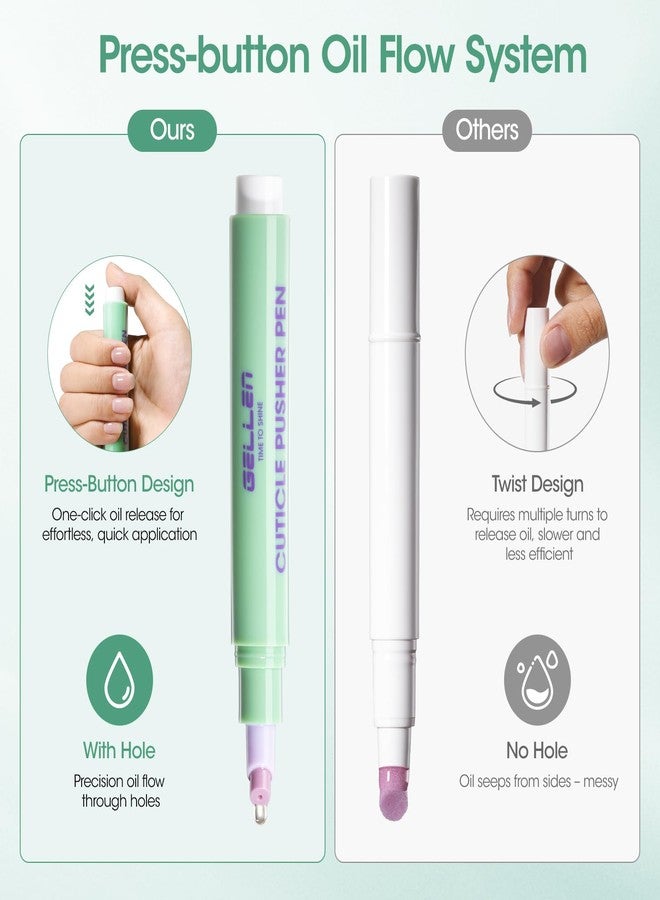 Gellen 6ml Ceramic Cuticle Oil Pusher Pen - Moisturizing Cuticle Oil for Dry Cuticles & Rough Nails, Gentle Cuticle Pusher Tool for Beginners, Nourishing Formula with Natural Oils - Image 3