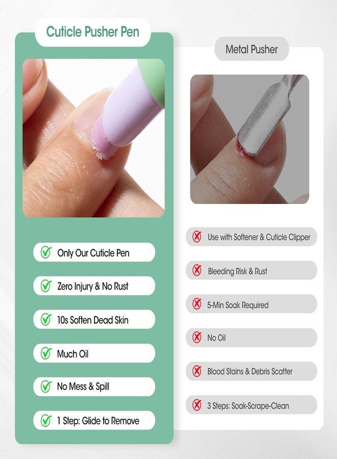 Gellen 6ml Ceramic Cuticle Oil Pusher Pen - Moisturizing Cuticle Oil for Dry Cuticles & Rough Nails, Gentle Cuticle Pusher Tool for Beginners, Nourishing Formula with Natural Oils - Image 4