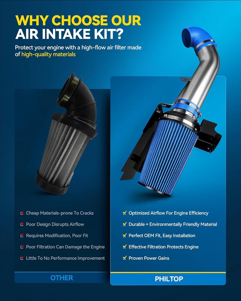 PHILTOP مجموعة سحب الهواء البارد PHILTOP متوافقة مع نيسان 370Z 20092019 37L V6 إنفينيتي G37 20082013 37L V6 نظام الفلاتر مجموعات الألمنيوم المصقول الأزرق عالي التدفق - Image 4