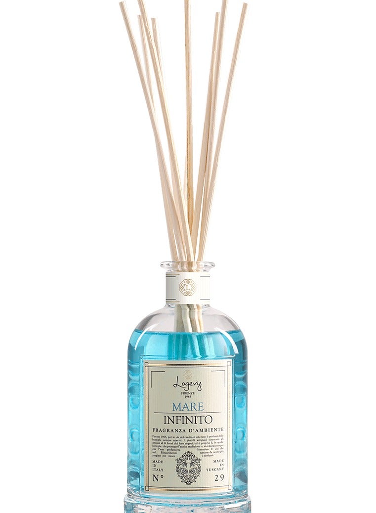 Logevy  Mare Infinito Room Fragrances - Image 2