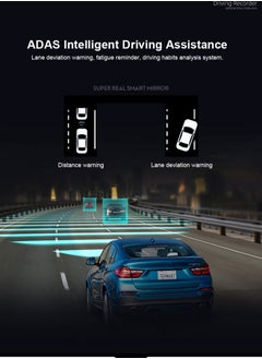 GULFLINK Dash Cam Wide Angle Lens 1080P HD Driving Recorder 3" IPS Screen Car Dashboard Camera Recorder with Loop Recording G Sensor Parking Monitor.  - Image 4