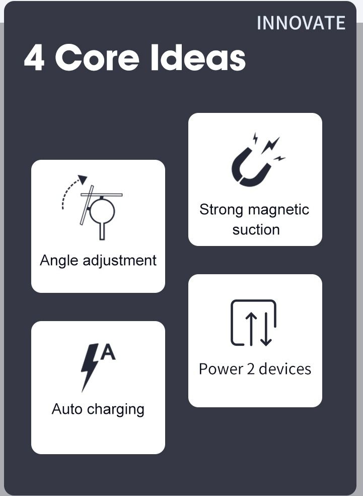 GULFLINK 2 in 1 Magnetic Desktop Wireless Charger for Apple Watch Series SE 8 7 6 5 4 3 Ultra iPhone 14/14 Pro/14 Pro Max/13 Pro/13 Pro Max/12/12 Pro/12 Pro Max Black - Image 2