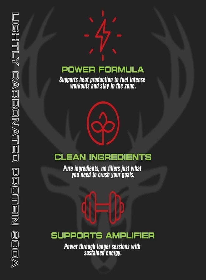 Bucked Up Lightly Carbonated Protein Soda - 25g Whey Isolate - RTD - Zero Sugar, Low Calorie, Caffeine Free, Sparkling Protein Soda - 473 ml flavored (Cherry Limeade) - Image 3