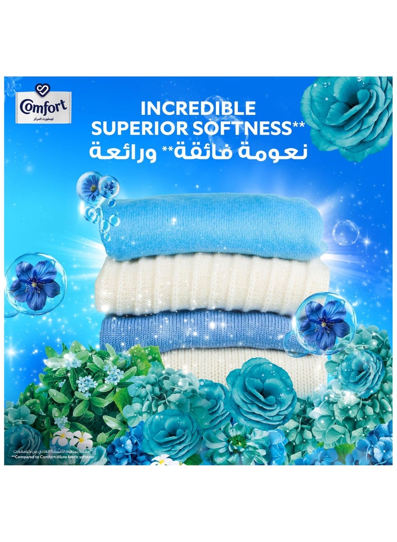 Comfort Concentrated Fabric Softener, 9X Fragrance, Colour Protection, Superior Softness, Blue Love Scent, 1L - Image 5