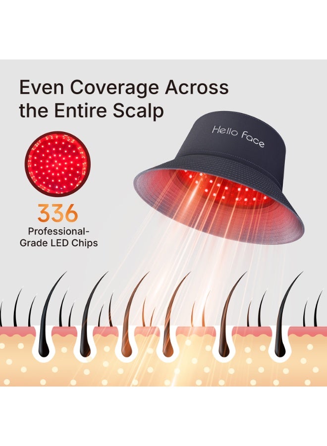 Hello Face LED Red Light Hair Growth Hat, 660/850nm Infrared Pulse Light Therapy Cap, Unisex Anti-Hair Loss & Hair Care Fisherman Hat, 40Hz Pulse Scalp Treatment Device - Image 2