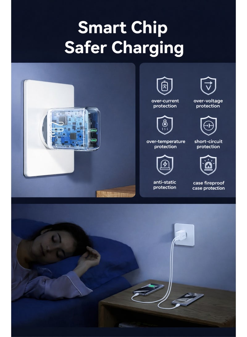 ماس شاحن Mass MA-HC05 ثنائي المنافذ (2 USB-C) بقدرة 45 واط، متوافق مع معايير الاتحاد الأوروبي، شحن سريع، تصميم صغير الحجم، مزود بميزات أمان، أسود | ضمان لمدة 12 شهرًا - Image 5