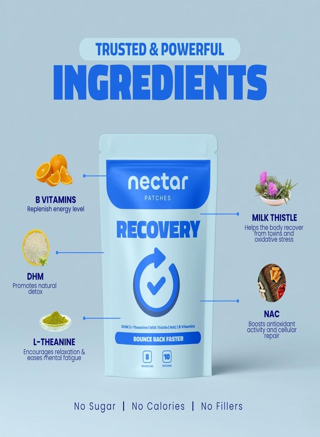 Nectar Patches لصقات نكتار للتعافي | دعم الترطيب والتجديد مع إل-ثيانين ونبات شوك الحليب | علاج ليلي للبالغين، مجموعة لصقات فيتامينات سهلة الحمل | لوازم الحفلات | 10 لصقات - Image 3