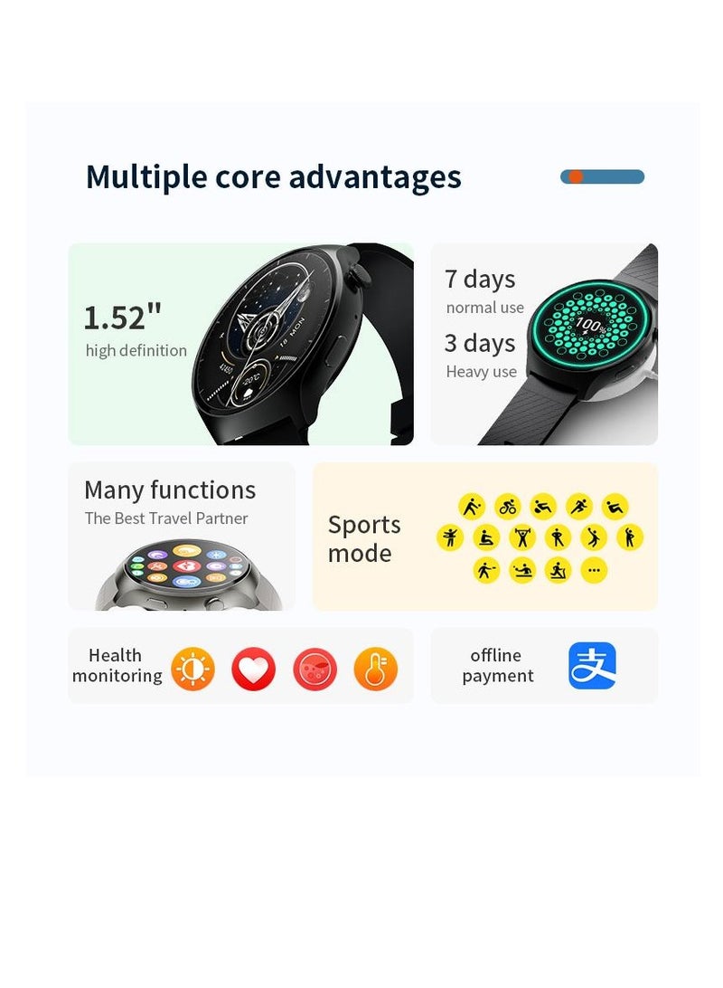 HW6 Mini 1.52" AMOLED Smartwatch, 3 Straps, NFC Payment, ChatGPT, Voice Assistant, Health Monitoring, Sports Mode, Baidu Maps - Black  - Image 3