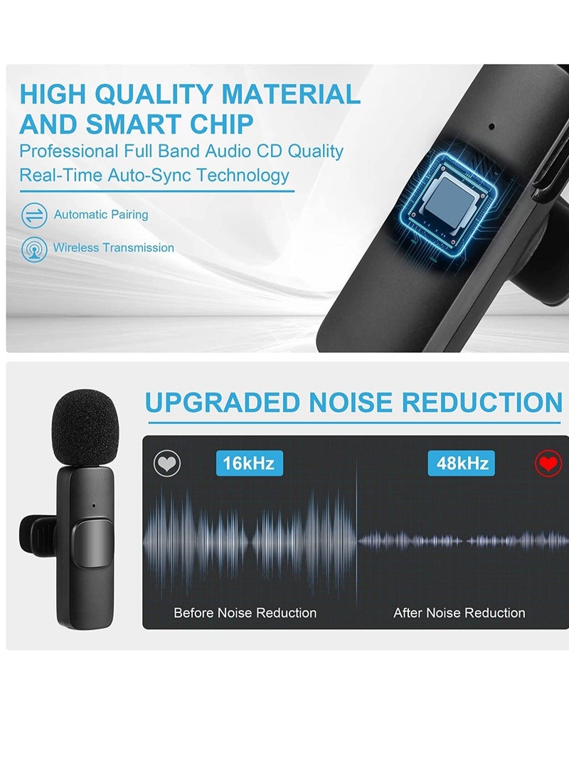 ELTRAZONE Wireless Lavalier Microphone for Phone(USB-C), Dual Wireless Microphone for Video Recording, Live Stream, Vlog, YouTube, TikTok, Facebook - Image 3