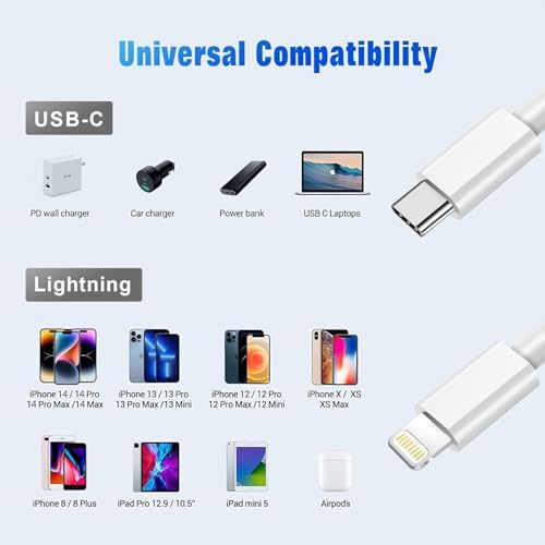 Sounce iPhone Original Type C to lighting Charger Cable [MFi Certified, 2 YEAR WARRANTY*] Fast PD Charging Compatible for iPhone 14/14 Pro/ 14 Pro Max/ 13/13 Pro/ 13 Pro Max/ 12/11/XR/XS/X/8 Series (White) - Image 5
