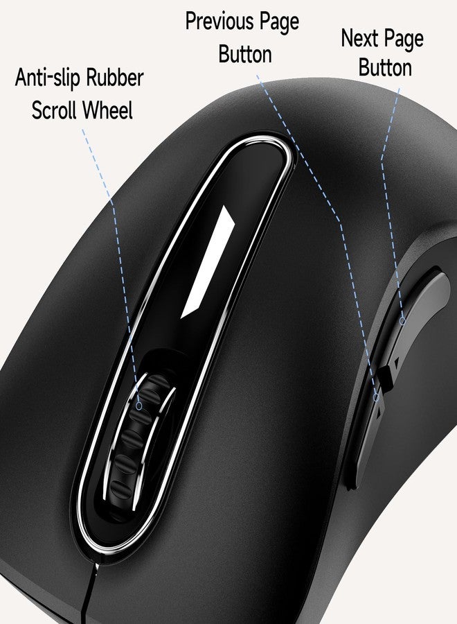 memzuoix Black Wired Mouse, USB Computer Mouse 1200 DPI Mobile Optical Mouse Portable Computer Mice for Laptop, PC, Desktop, MacBook, 5 Buttons - Image 3