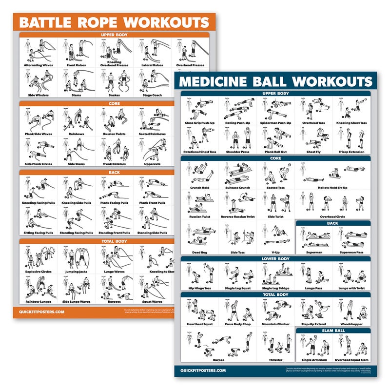 Palace Learning QuickFit 2 Pack - Medicine Ball Workouts and Battle Rope Exercise Poster Set - Set of 2 Fitness Charts (LAMINATED, 18" x 24") - Image 1