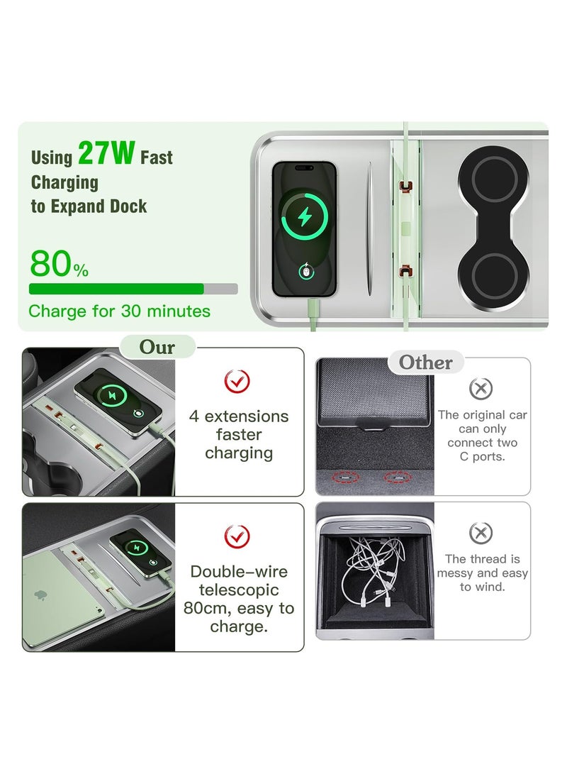 KASTWAVE Central Control Charging Adapter Dock for Tesla Model 3/Y, Multi-Port USB Hub Charger - for 2021-2023 Model 3/Y - Fast Charging Personalized Colors - Gift for Automotive Enthusiasts (Green)  - Image 4
