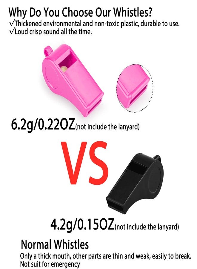 Hipat 12 Pack Pink Loud 120dB Plastic Whistles with Lanyard - High-Pitched Safety Whistle for Sports, Coaching, and Collective Entertainment - Image 3
