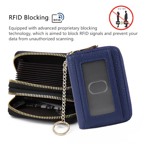imeetu RFID Credit Card Holder, Small Leather Double Zipper Card Case Wallet for Women (Max,Cobalt Blue) - Image 5