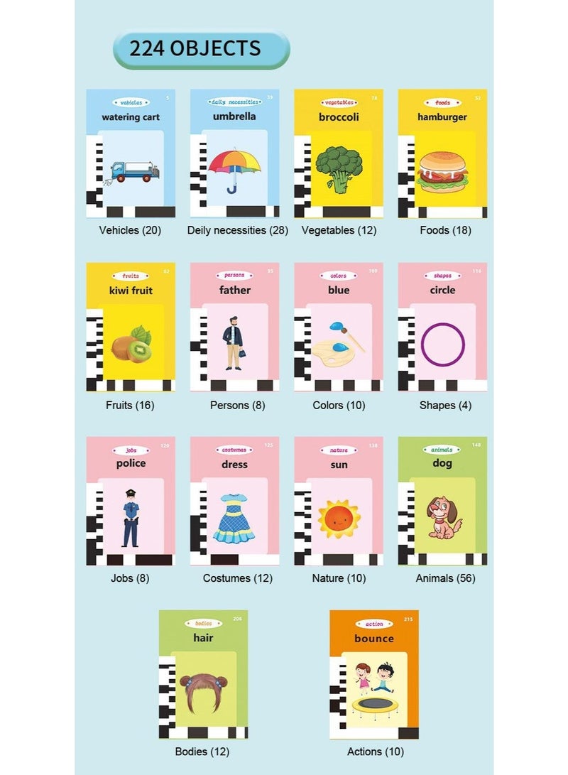 JAYATO English Educational Learning Toys for 4-6 Year Old Kids, Listen and Learn Literacy English Flash Cards for Kid, English Learning Toys for Toddlers, 112 Pieces Talking Audio Flashcards with Sound Effects Contains 224 Sight Words, Vocabulary & Listening Educational Toy - Image 2