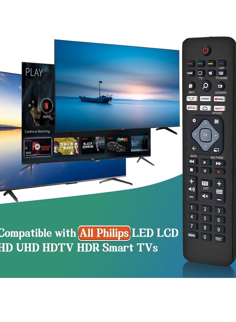 PopZa Universal Remote Control for Philips TV – Compatible with All Philips Smart LED LCD HD 3D TVs – Includes Netflix and YouTube Buttons with Battery Included - Image 3