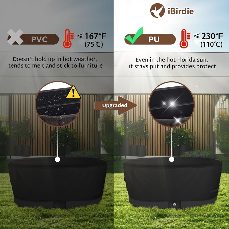 iBirdie غطاء مقاوم للماء من لخزانات المياه الخارجية، مقاس 2 x 2 x 8، مناسب لحمامات الثلج والبرك الباردة - غطاء بتصميم بيضاوي مقاوم للعوامل الجوية من الدرجة العالية (600D)، متوافق مع حواويات المياه من Rubbermaid. - Image 3