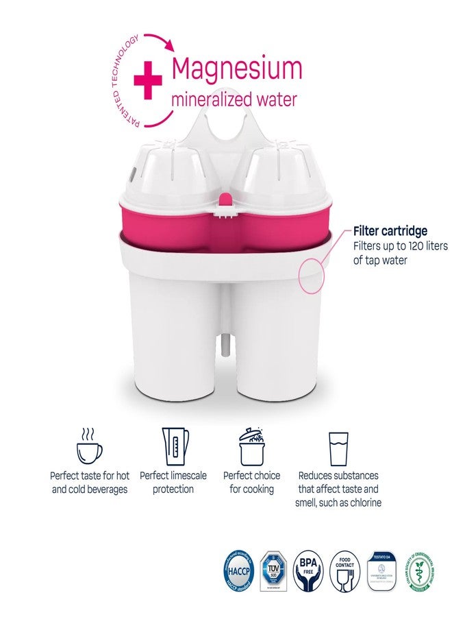 BWT AQUAlizer Baselight, 2.6 Liter, Water Mineralizer & Filtration Jug - Includes 2 Magnesium Filters Enricher Cartridge, for Tea & Coffee Water, Prevents limescale, removes Lead & Chlorine - Image 3