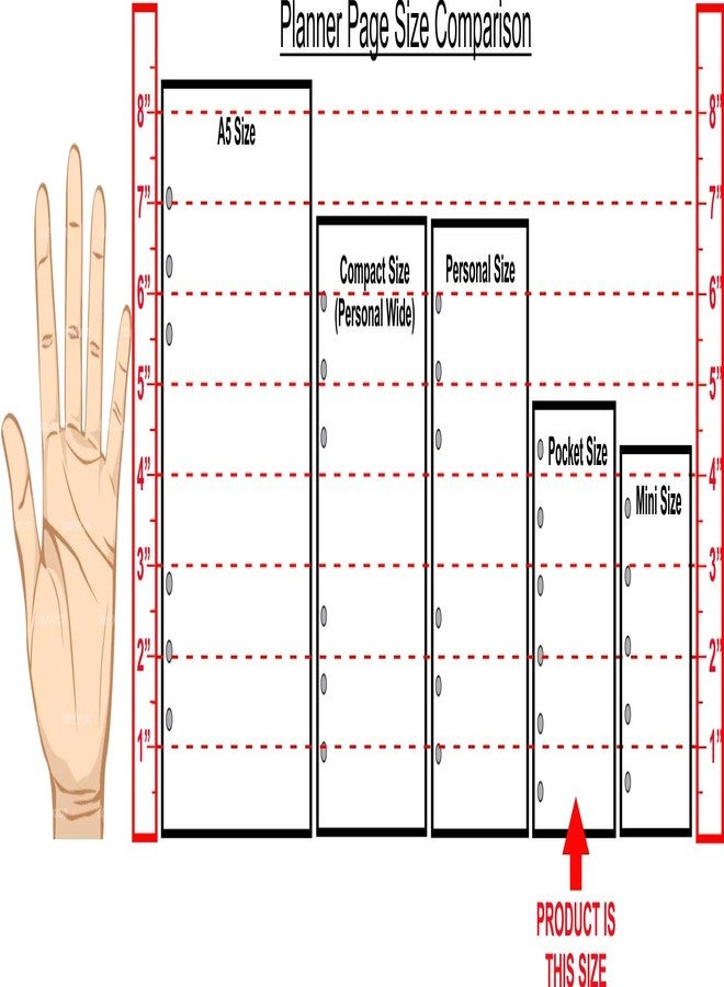Handy Forms Pocket Size Blank Pages Planner Insert, Sized and Punched for Pocket Notebook (3.25" x 4.75") - Image 2