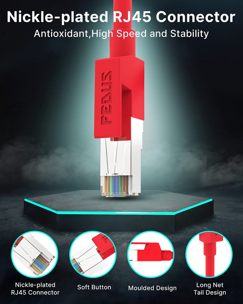 FEDUS Cat6 Ethernet Cable, High Speed 550Mhz, 5 Meter 10 Gigabit Speed Utp Lan Cable, Network Cable Internet Cable Rj45 Cable Lan Wire 6 Wires For Laptop, Television, Pc, Router, Modem Red - Image 5