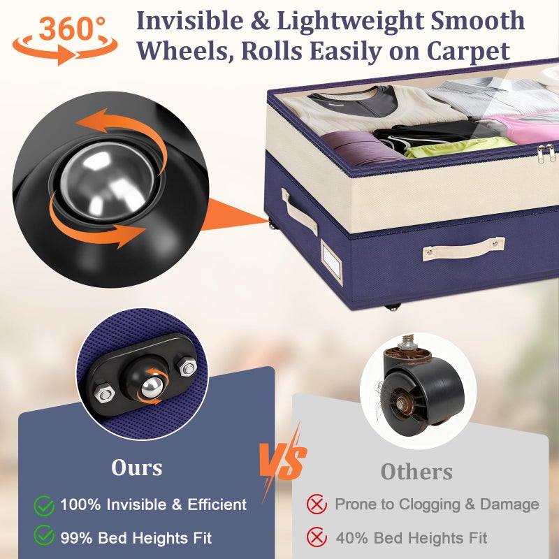 Dolicer 2 Pack Under Bed Storage with Wheels, 6in-10in Height Adjustable Underbed Storage Containers, 92L XXXL Under Bed Drawers Rolling Bin with Clear Lids for Dorm Shoes Clothes Organizers(Blue) - Image 4