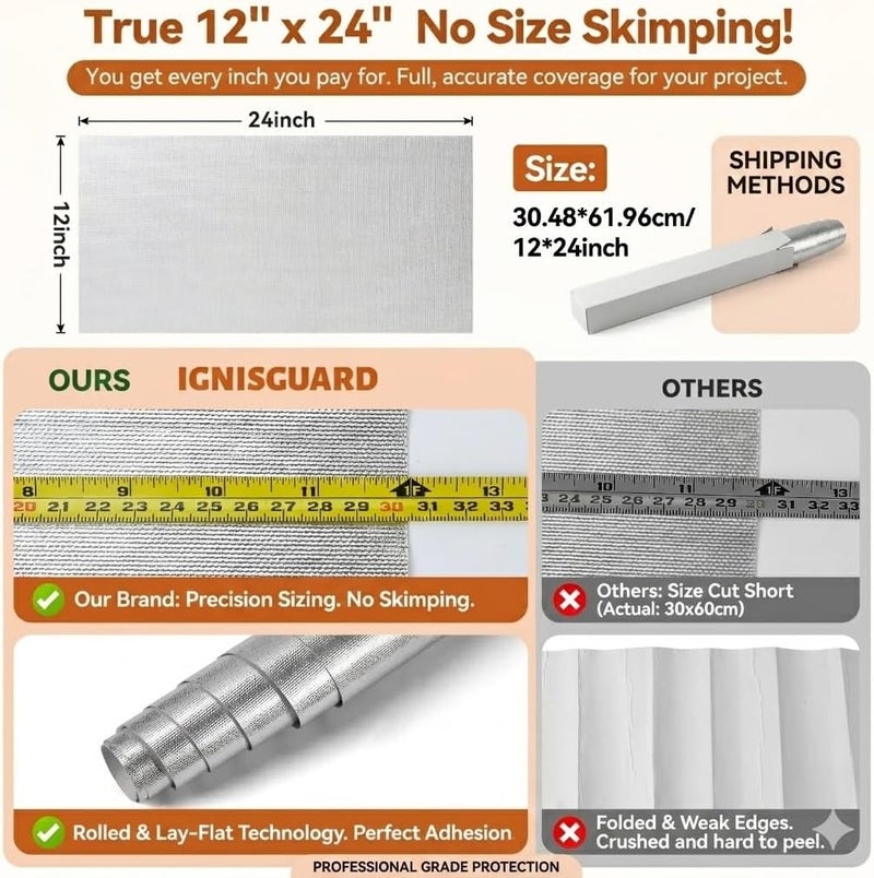 IGNISGUARD Heat Shield Mat 12"x24" - 95% Reflective Aluminized Fiberglass Thermal Barrier Material - Adhesive Backed Heat Shield Wrap & Insulation Blanket High Temp Protection - Image 4