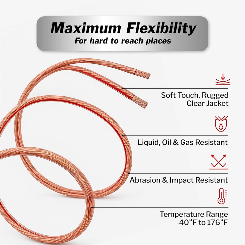 InstallGear 14 Gauge Wire AWG Speaker Wire (30ft - Clear) - Speaker Cable for Car Speakers Stereos, Home Theater Speakers, Surround Sound, Radio, Automotive Wire, Outdoor - Speaker Wire 14 Gauge - Image 5