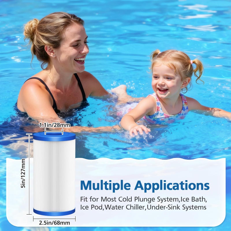 Caehomly 8 PACK 20 Micron 5" x 2.5" Water Filter Replacement Cartridge Compatible with Most Cold Plunge System, Ice Bath, Ice Pod, Water Chiller, Under-Sink Filters - Image 2