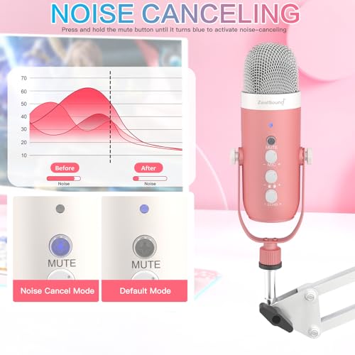 zealsound Gaming Condenser Microphone, Podcast Mic with Boom Arm for Phone/PC/PS4/PS5, USB Microphone for Recording/YouTube/Streaming, Headphone Output, Mute Button, Echo Volume Gain Control (Pink) - Image 5