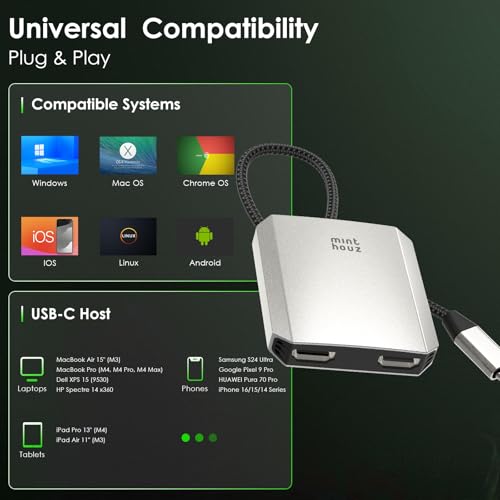 Minthouz USB C to Dual HDMI Adapter, USB c hub Dual 4K@60Hz Dual HDMI Output + 100W PD Power Delivery for MacBook Pro, Dell, HP, Surface, LG (MST is not Supported on MacOS) - Image 5