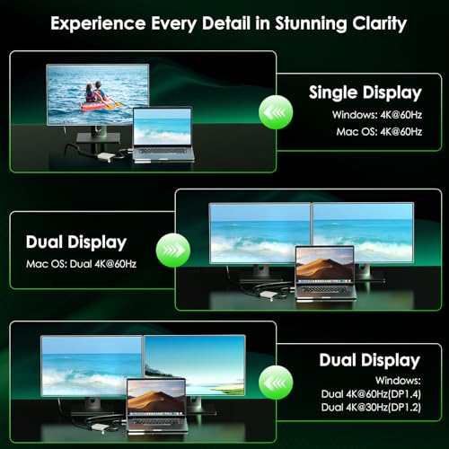 Minthouz USB C to Dual HDMI Adapter, USB c hub Dual 4K@60Hz Dual HDMI Output + 100W PD Power Delivery for MacBook Pro, Dell, HP, Surface, LG (MST is not Supported on MacOS) - Image 4