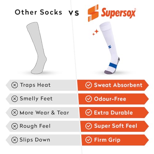 Supersox Football Stockings for Men & Women - Knee Length Socks with Cushioned Sole, Odour Free & Superior Grip Socks for Football/Soccer, Pack of 1 - Image 5