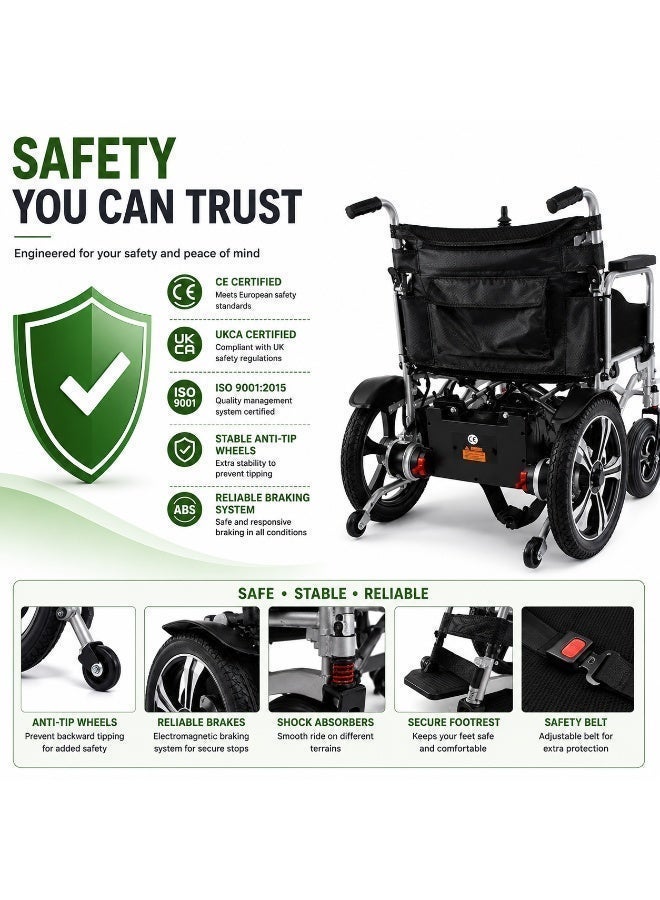 Enjoycare EPW67 Lightweight Foldable Electric Wheelchair – Dual Motor, 15km Range, 6km/h Speed, Grey - 1 year Warranty - Image 4