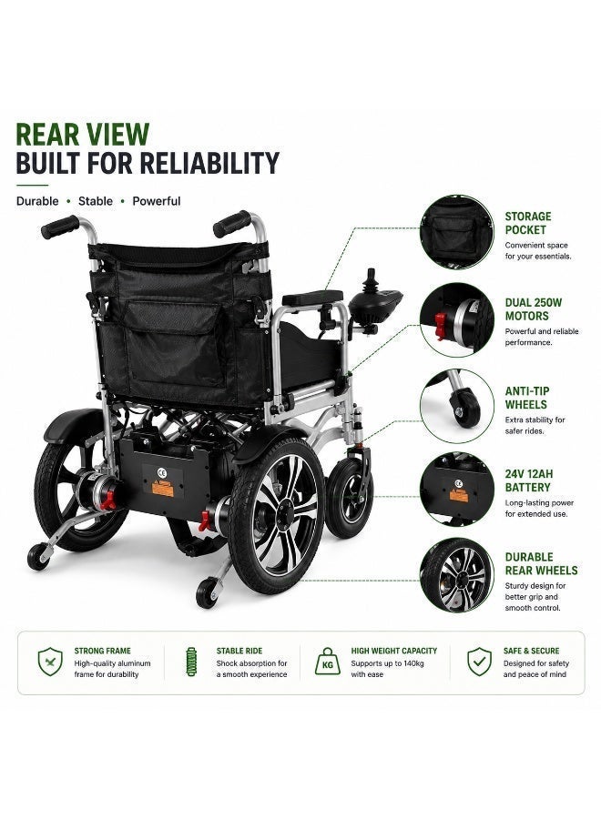 Enjoycare EPW67 Lightweight Foldable Electric Wheelchair – Dual Motor, 15km Range, 6km/h Speed, Grey - 1 year Warranty - Image 5