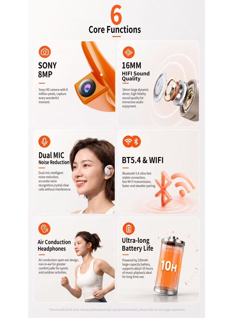 BlueFire 2026 AI Smart Translation Earbuds with 8MP Camera & 800W Photo/Video – Real-Time Voice Translator for 156 Languages, Noise Reduction, Sports & Travel Wireless Bluetooth Headphones - Image 4