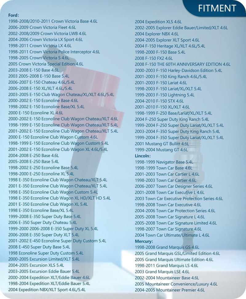 Marsram Ignition Coil Pack DG508 & Spark Plugs SP479 Double Iridium for 2000 2001 2002 2003 2004 2005 2006 2007 2008 Ford F150 F250 F350 Lincoln Town Mercury 1998-2011 DG457 SP493 4.6L 5.4L V8 - Image 2