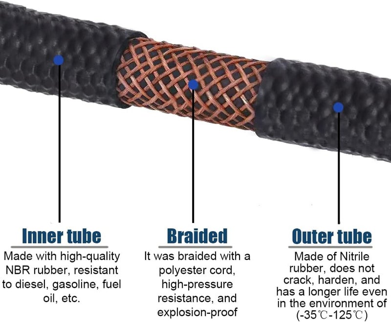 Byredio 5/8" High-Pressure Transmission Hose with 10 Clamps - 10 Feet - Image 5