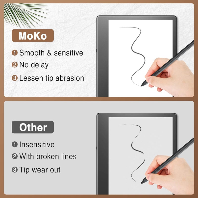 MoKo 2 Pack Matte Screen Protector for 10.2" Kindle Scribe 1st Generation 2024/2022 Release, Paper-Feeling Film Writing Anti-Glare Premium PET Film fit Kindle Scribe 2024/2022, Matte - Image 5