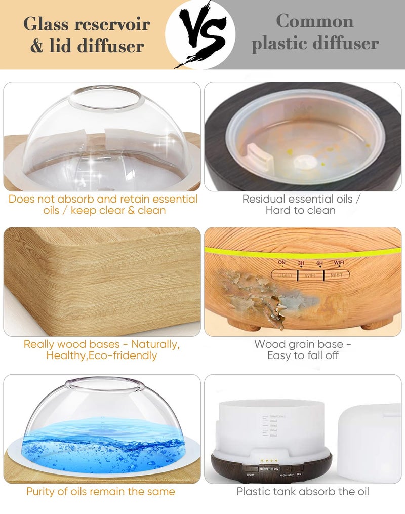 Levoair Glass Dome Essential Oil Diffuser with Glass Reservoir & Wood Base-No Plastic, 200ml Ultrasonic Diffuser for Aromatherapy with Timer 7 Color Light Auto-Off for Home Office Yoga Pilates - Image 3