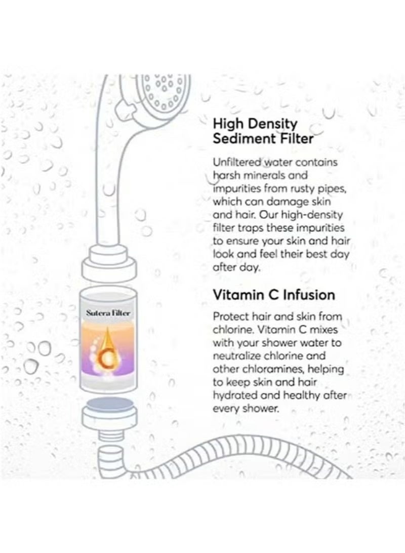 2-Pack Vitamin C Shower Filters, Shower Head Filters, Removes Chlorine and Fluoride Deposits, Beaded Water Purifier, Helps Improve Dry Skin and Hair Loss, Easy to Install (Lavender + Jasmine) - Image 4