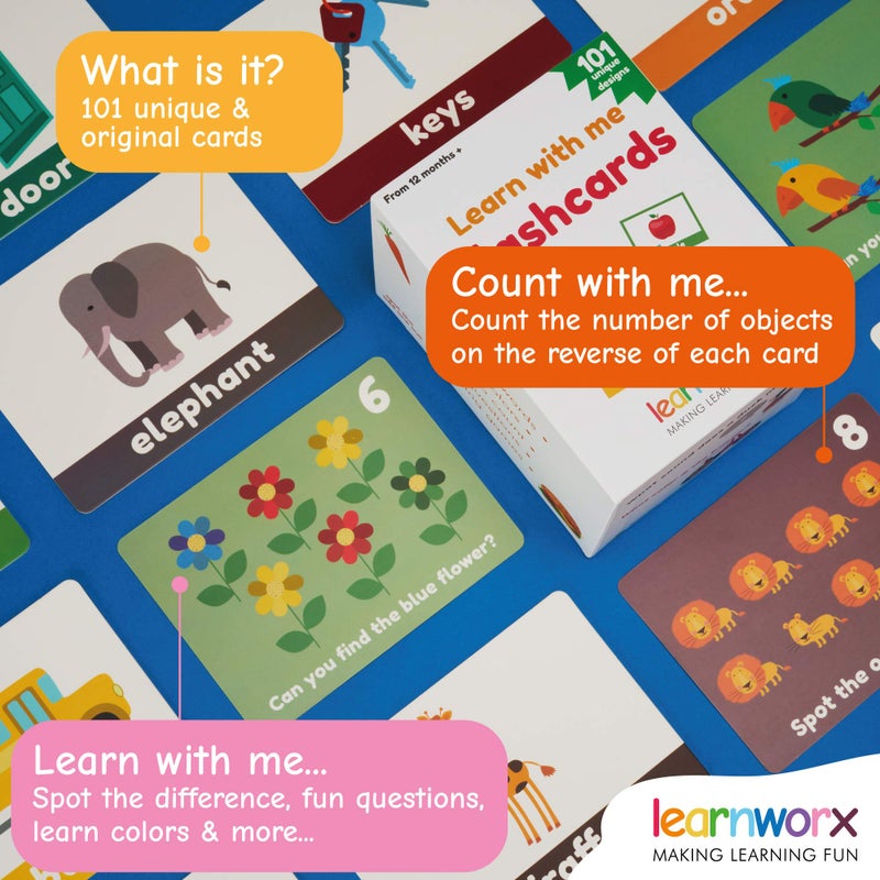 LearnWorx 101 Baby Flash Cards for Toddlers 1-3 | Award Winning First Words Toddler Flash Cards | Speech Toys Help Learn Objects, Numbers & Play Games - Big Toddler Learning Flashcards Preschool Kids - Image 5