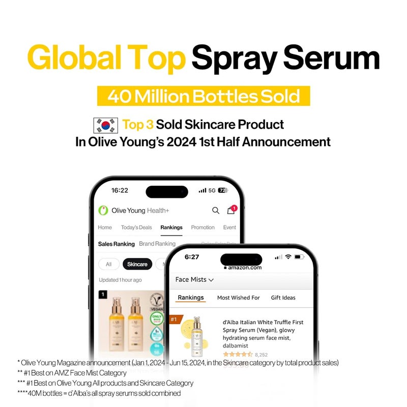 d'alba Piedmont سيروم بخاخ دالبا بييدمونت بالفطر الأبيض وسيروم وكريم الفطر الأبيض المزدوج، مرطب للوجه، غير كوميدوغينيك، مناسب لجميع أنواع البشرة (100 مل، 70 جرام) - Image 2