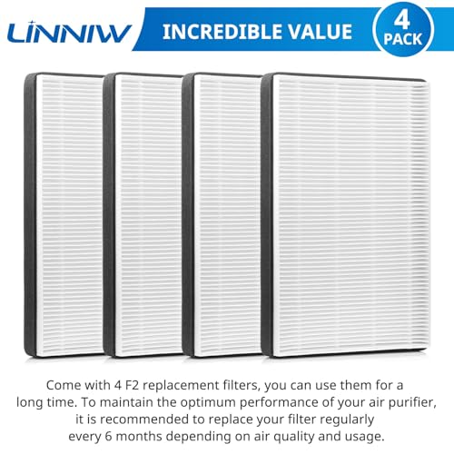LINNIW 4 عبوة فلتر بديل F2 A2 متوافق مع نماذج منقي الهواء Filtrete 3M FAP-C02WA-G2 FAP-C03BA-G2 FAP-T03BA-G2 FAP-SCO2N FAP-CO2-A2 FAP-CO3-A2 FAP-TO3-A2 - Image 5