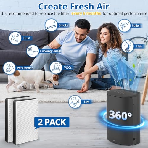 LINNIW 4 عبوة فلتر بديل F2 A2 متوافق مع نماذج منقي الهواء Filtrete 3M FAP-C02WA-G2 FAP-C03BA-G2 FAP-T03BA-G2 FAP-SCO2N FAP-CO2-A2 FAP-CO3-A2 FAP-TO3-A2 - Image 4